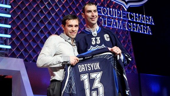 NHL All Star Draft Pavel Datsyuk Zdeno Chara
