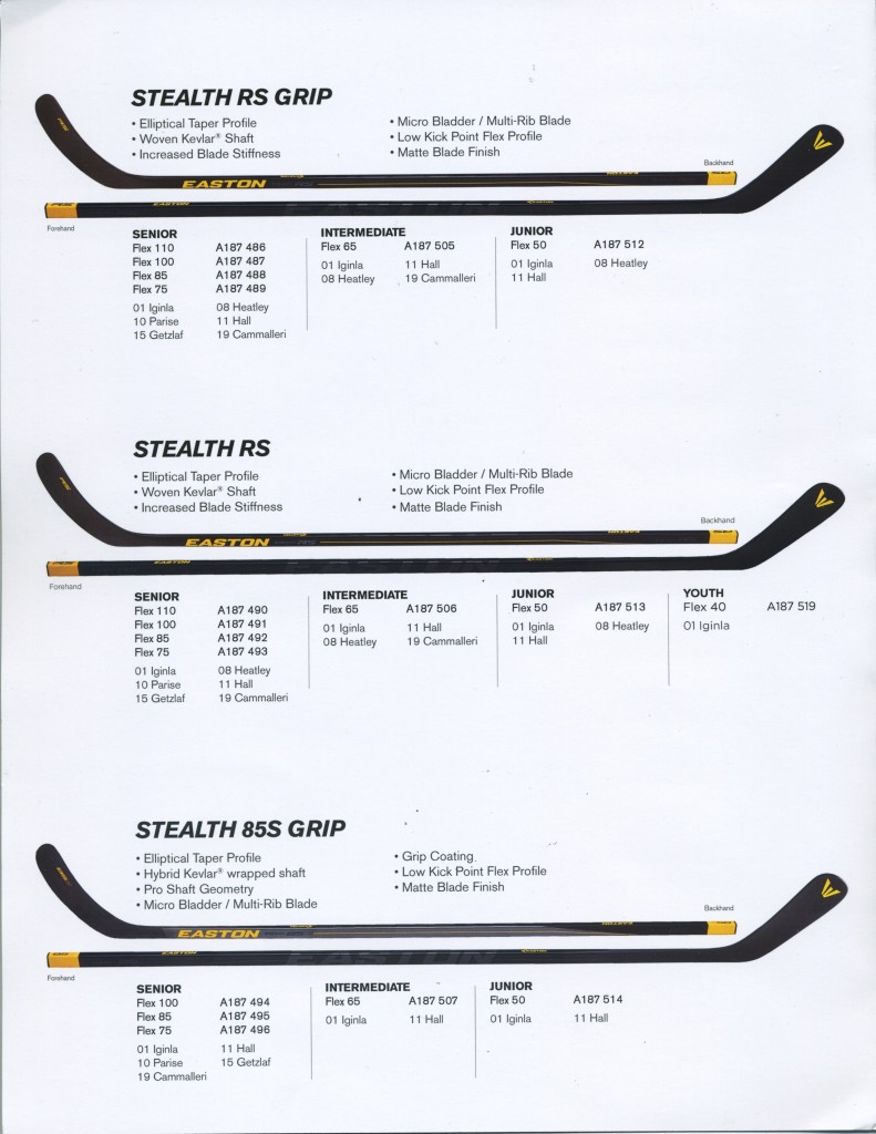 Easton Stealth RS  & Easton Stealth RS Grip 2012