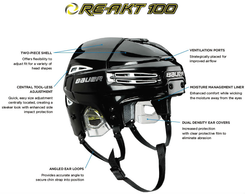 Bauer RE-AKT 100 Helmet