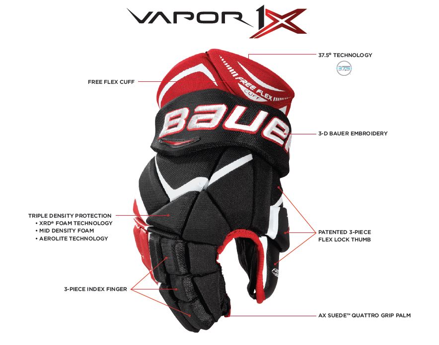 Bauer Vapor 1X Gloves