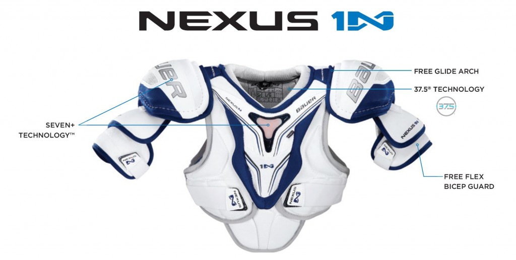 Bauer Nexus 1N Shoulder Pads Hockey World Blog